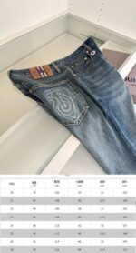 Джинсы Burberry 10224 — детали дизайна